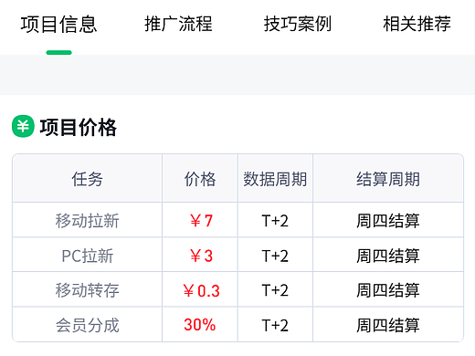 夸克网盘拉新怎么做的？2026年最新项目参与玩法解析