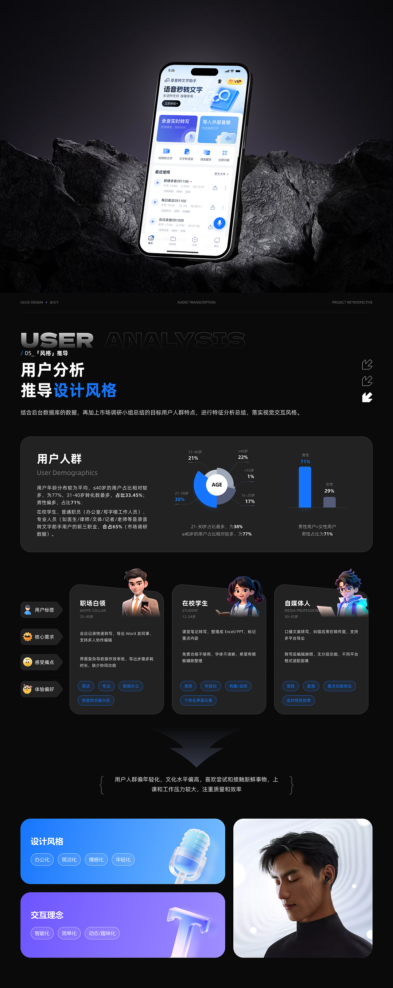 录音转文字助手 APP 全链路改版复盘（图ZNDAyNzIxMDU2） - APP界面 - 站酷设计师萤火JCY原创素材 - 站酷ZCOOL