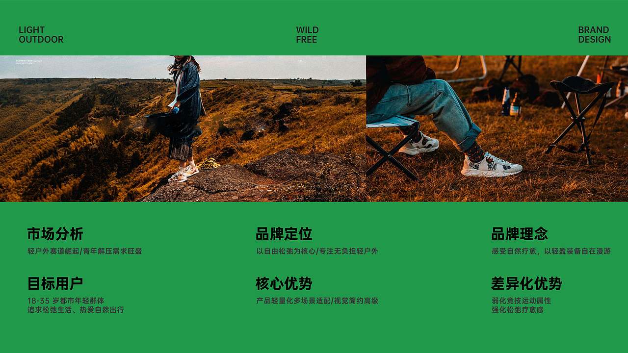 Wildfree飞鸟轻户外品牌设计（图ZNDAyNzIxMzQw） - 品牌 - 站酷设计师HallieLy原创素材 - 站酷ZCOOL