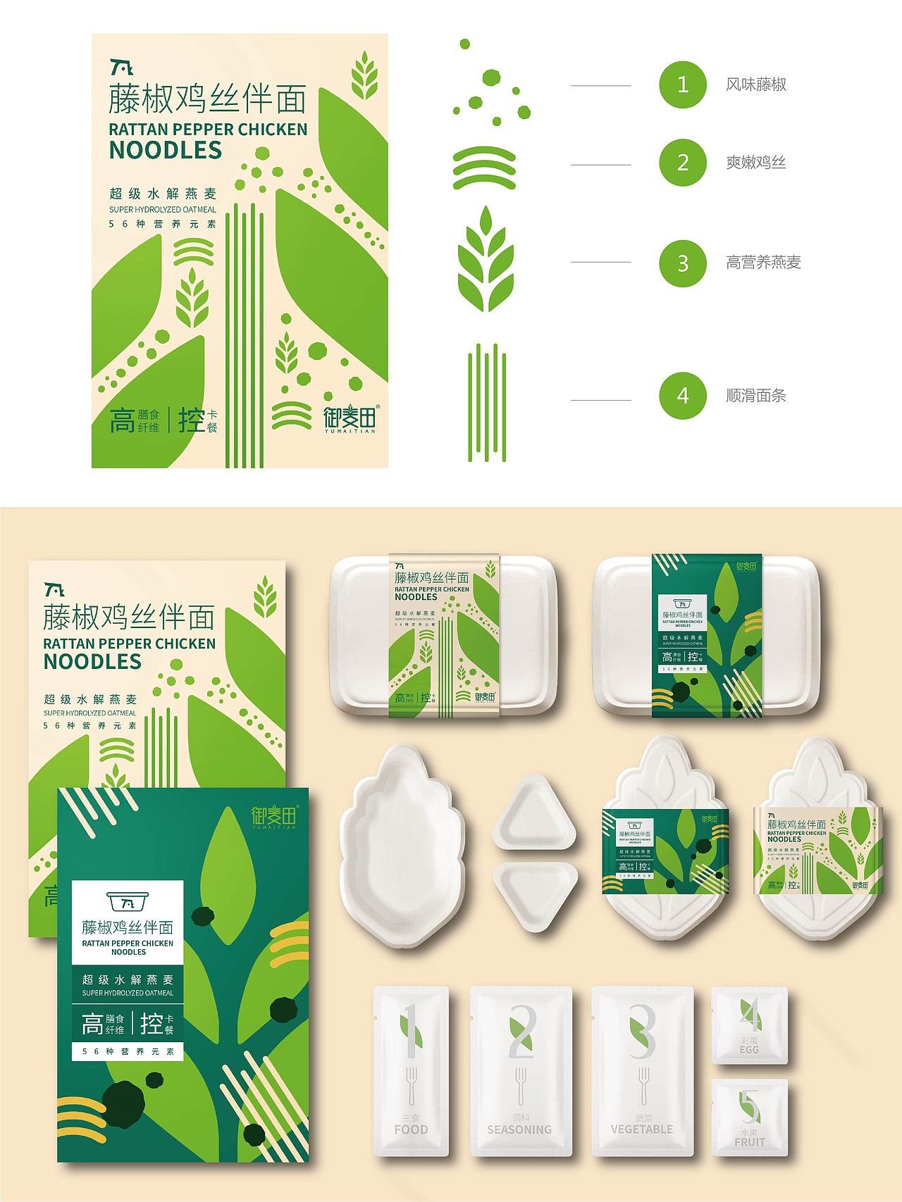 御麦田 | 品牌设计（图ZNDAyNzI5MDY4） - Logo - 站酷设计师品牌陪伴者原创素材 - 站酷ZCOOL