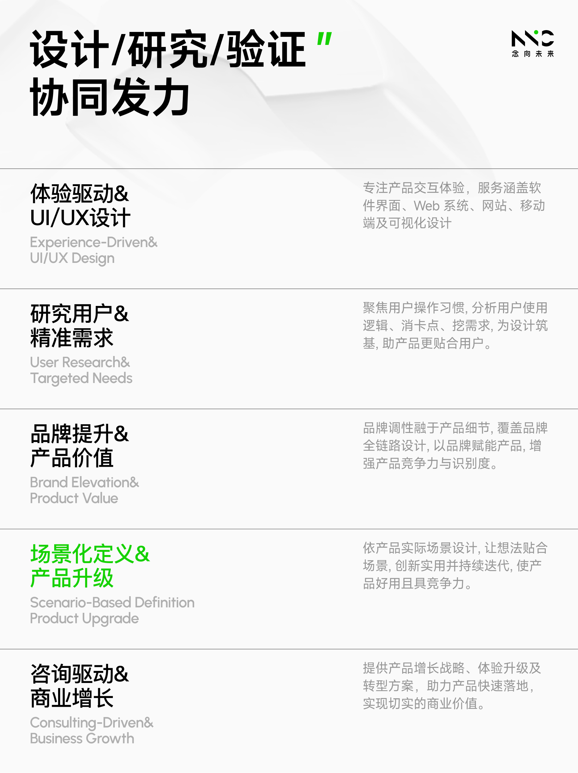 NNC DesignLab®｜GUI升级服务流程（图ZMTU0MjcxMzY=） - 资讯 - 站酷设计师NNC念向未来原创素材 - 站酷ZCOOL