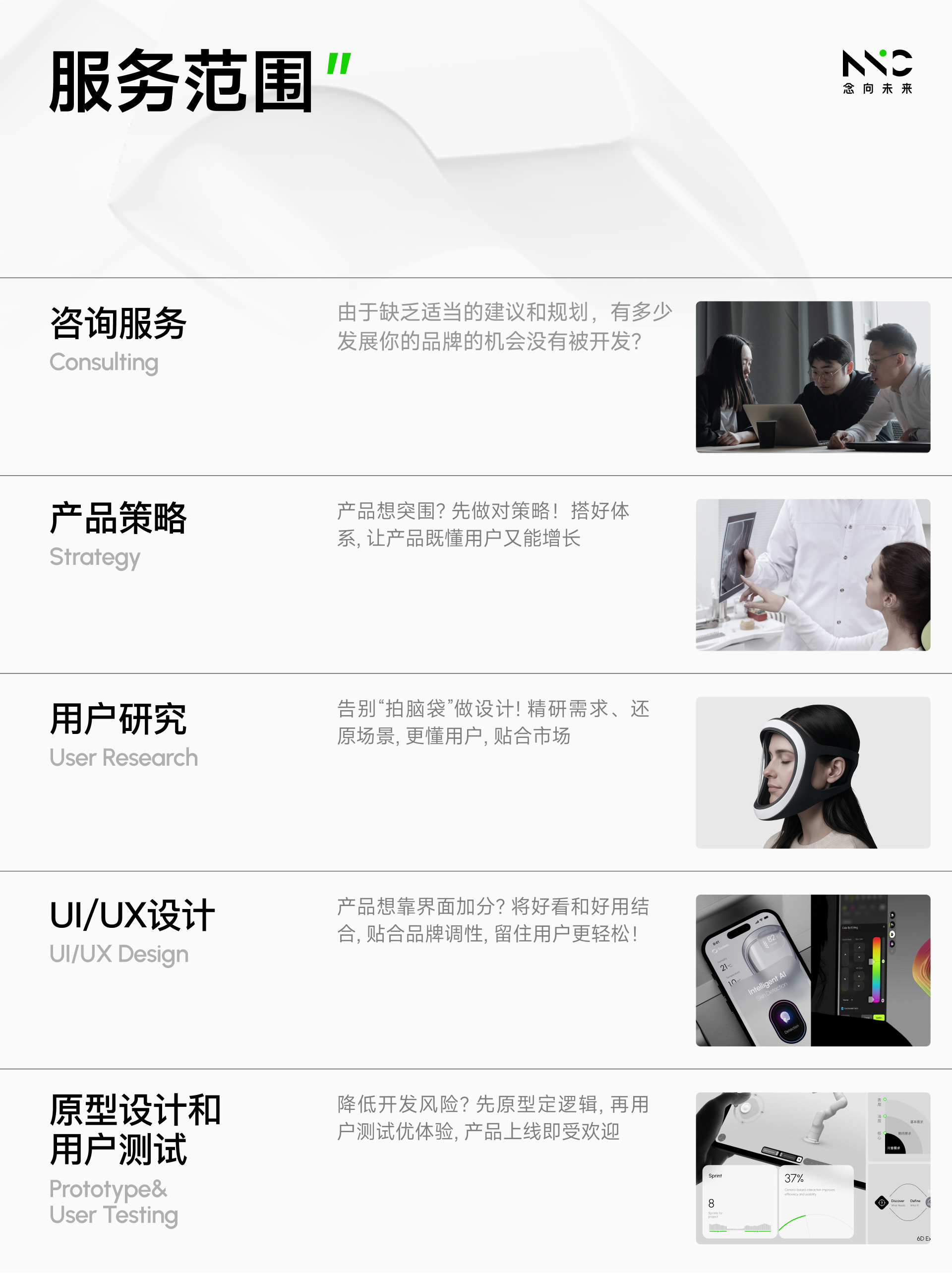 NNC DesignLab®｜GUI升级服务流程（图ZMTU0MjcxNDA=） - 资讯 - 站酷设计师NNC念向未来原创素材 - 站酷ZCOOL