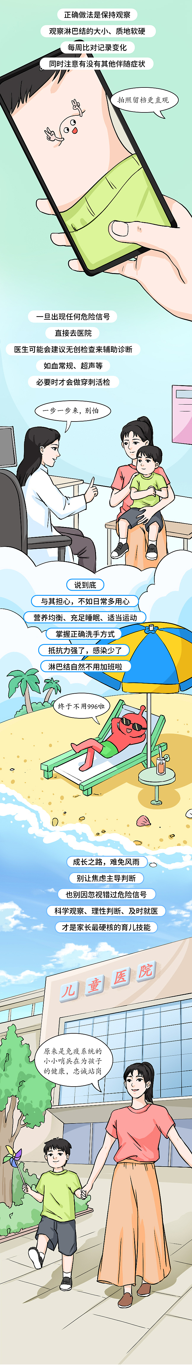 条漫设计 | 宝宝身上摸到小疙瘩（健康科普）（图ZNDAyNzQ5NTE2） - 中/长篇漫画 - 站酷设计师小清SJQing原创素材 - 站酷ZCOOL