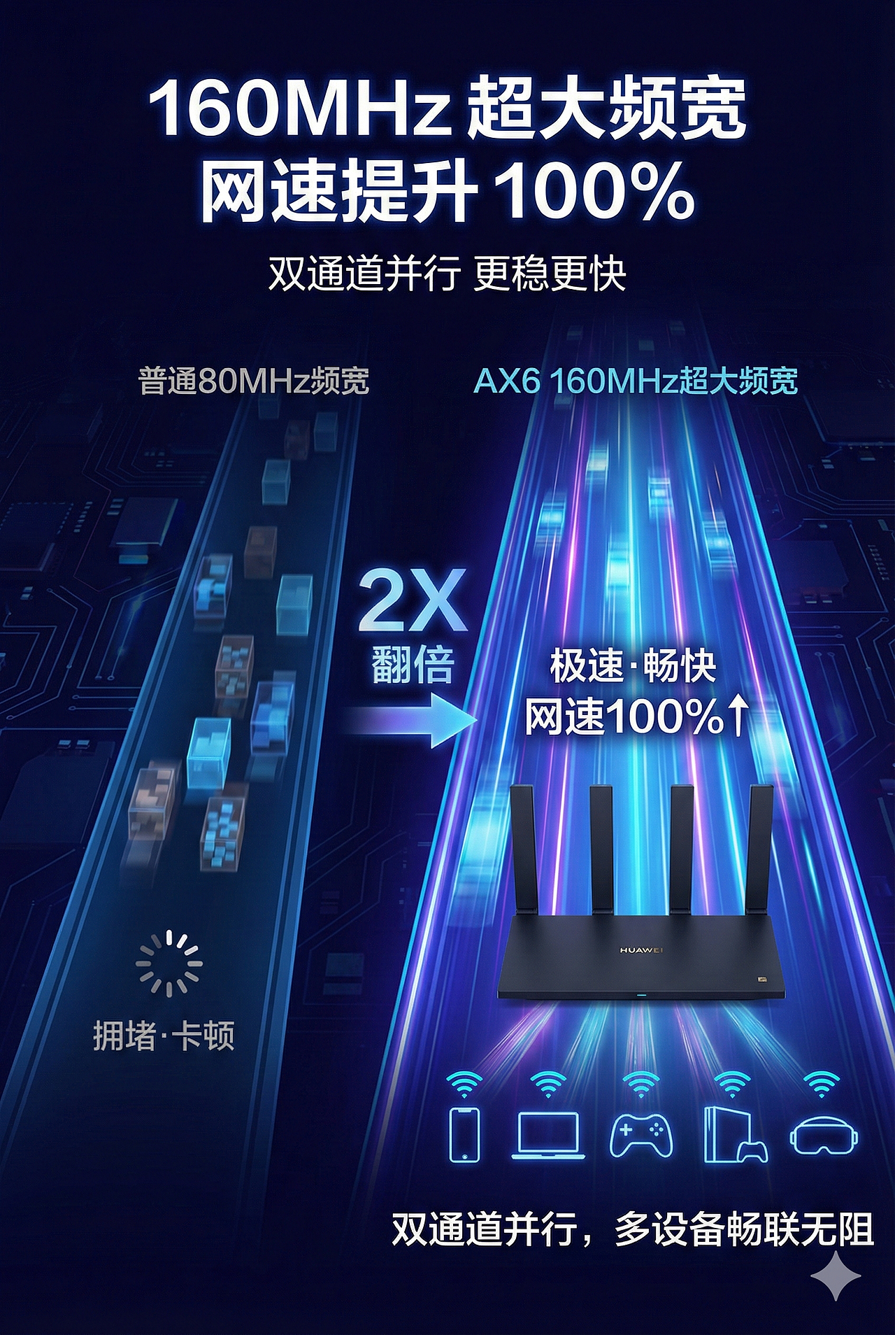 AIGC赋能无线路由器详情页（图ZNDAyNzY0MDA0） - AI作品 - 站酷设计师lipi12138原创素材 - 站酷ZCOOL