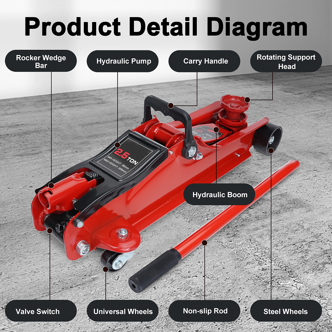 2.5T千斤頂丨工具類目丨亞馬遜主附圖A+套圖設(shè)計(jì)（圖ZNDAyNzY4NjE2） - 其他平面 - 站酷設(shè)計(jì)師Tclever原創(chuàng)素材 - 站酷ZCOOL