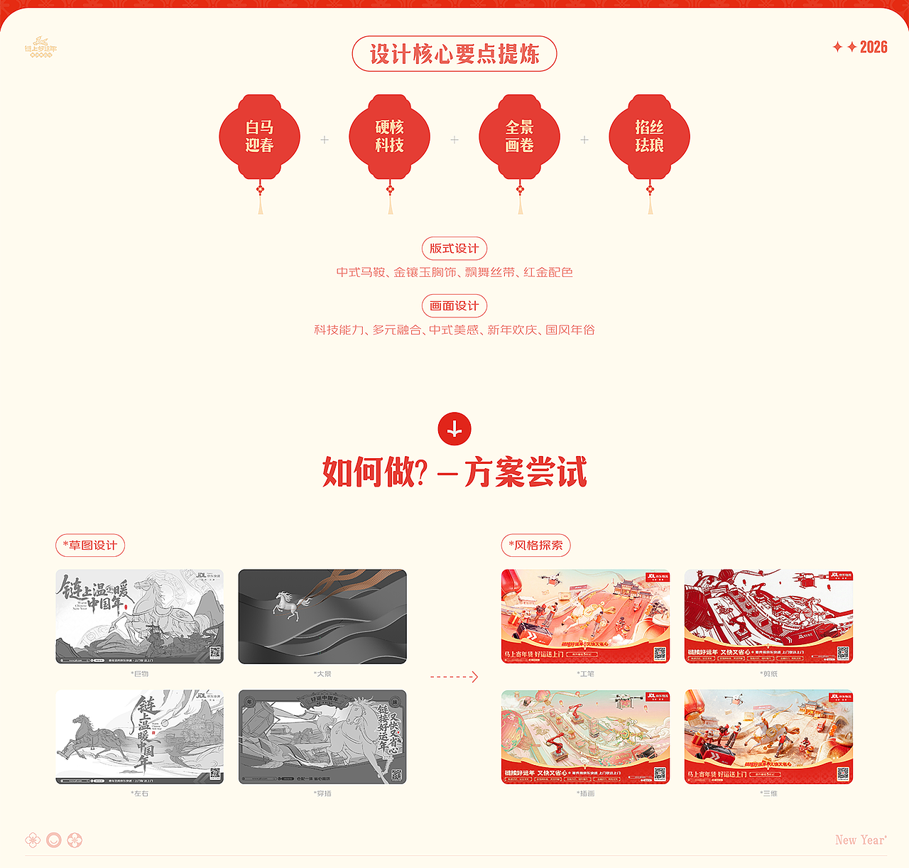 京东物流年货节B端供应链产品+行业系列视觉设计（图ZNDAyNzY5ODMy） - 海报 - 站酷设计师JDL创意设计团队原创素材 - 站酷ZCOOL