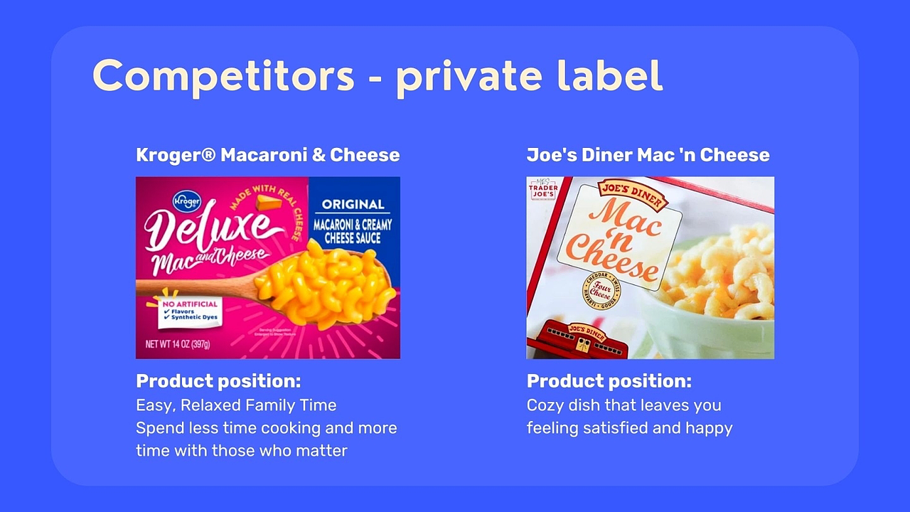 MAC&CHEESE卡夫芝士通心粉品牌广告Campaign创意策划（图ZNDAyNzcyMzY4） - 品牌 - 站酷设计师豆田月原创素材 - 站酷ZCOOL