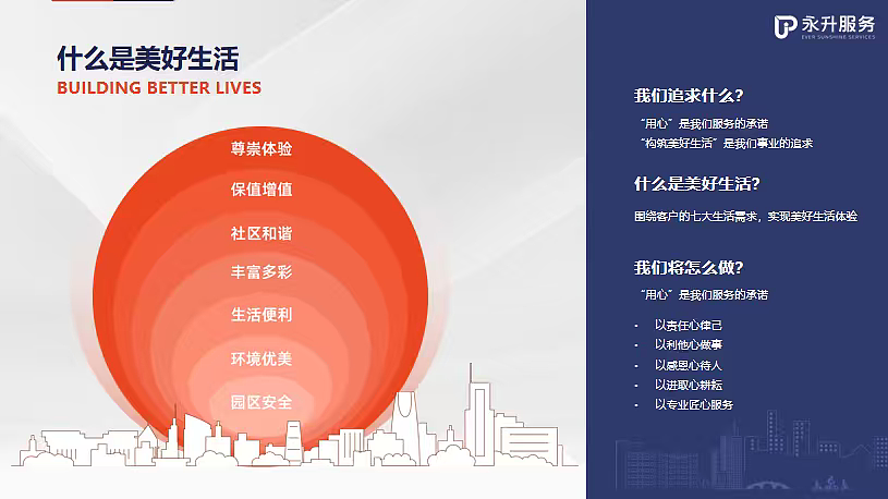 2025某物业公司简介及服务介绍品牌手册-47P（图ZNDAyNzc1OTgw） - 文案/策划 - 站酷设计师精英策划圈可分享原创素材 - 站酷ZCOOL