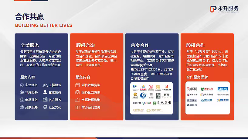 2025某物业公司简介及服务介绍品牌手册-47P（图ZNDAyNzc1OTg4） - 文案/策划 - 站酷设计师精英策划圈可分享原创素材 - 站酷ZCOOL