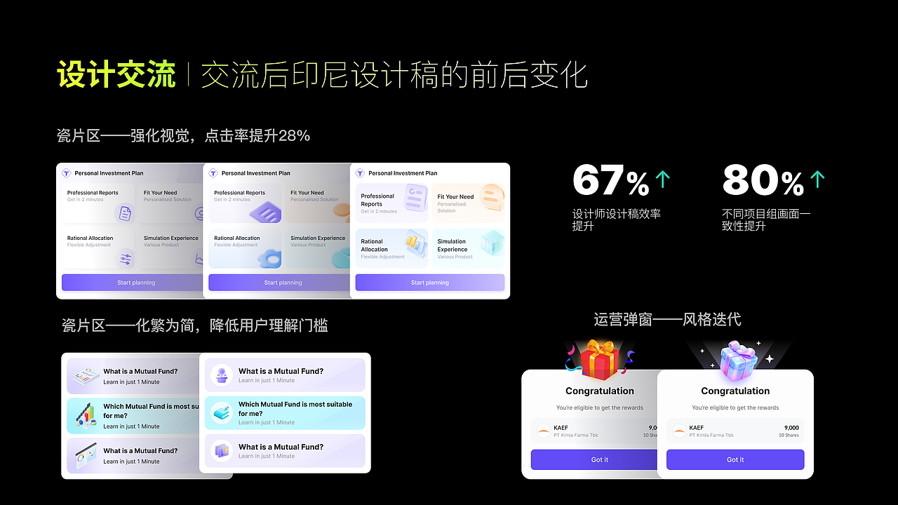 23年到26年的一个总结（图ZNDAyNzgyMjYw） - APP界面 - 站酷设计师个脑特大号原创素材 - 站酷ZCOOL