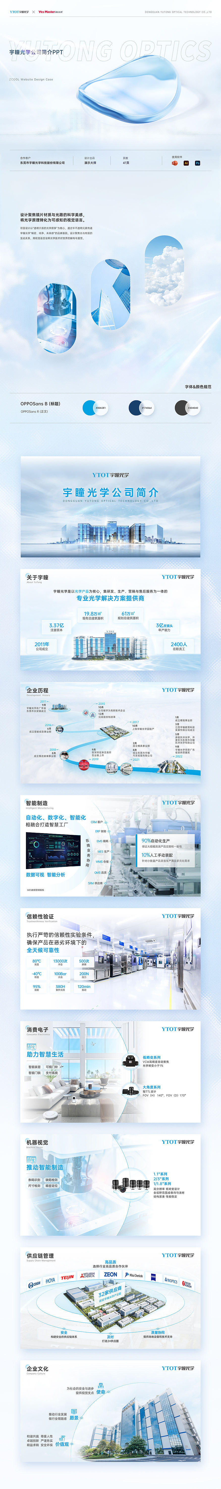 企业介绍PPT | 宇瞳光学/产品发布（图ZNDAyNzg0OTQ0） - PPT/Keynote - 站酷设计师演示大师原创素材 - 站酷ZCOOL