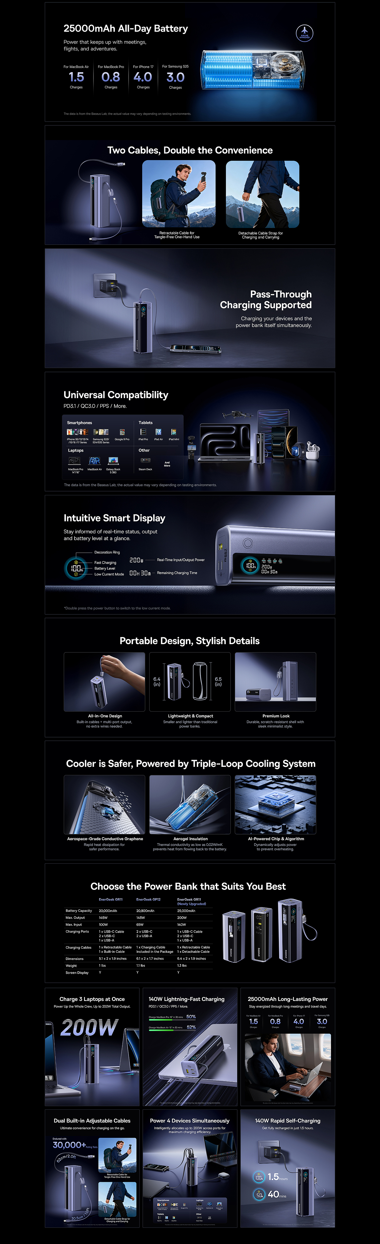 AIGC赋能亚马逊详情页x2（图ZNDAyNzkxMDQw） - 电商 - 站酷设计师L苦瓜小姐原创素材 - 站酷ZCOOL