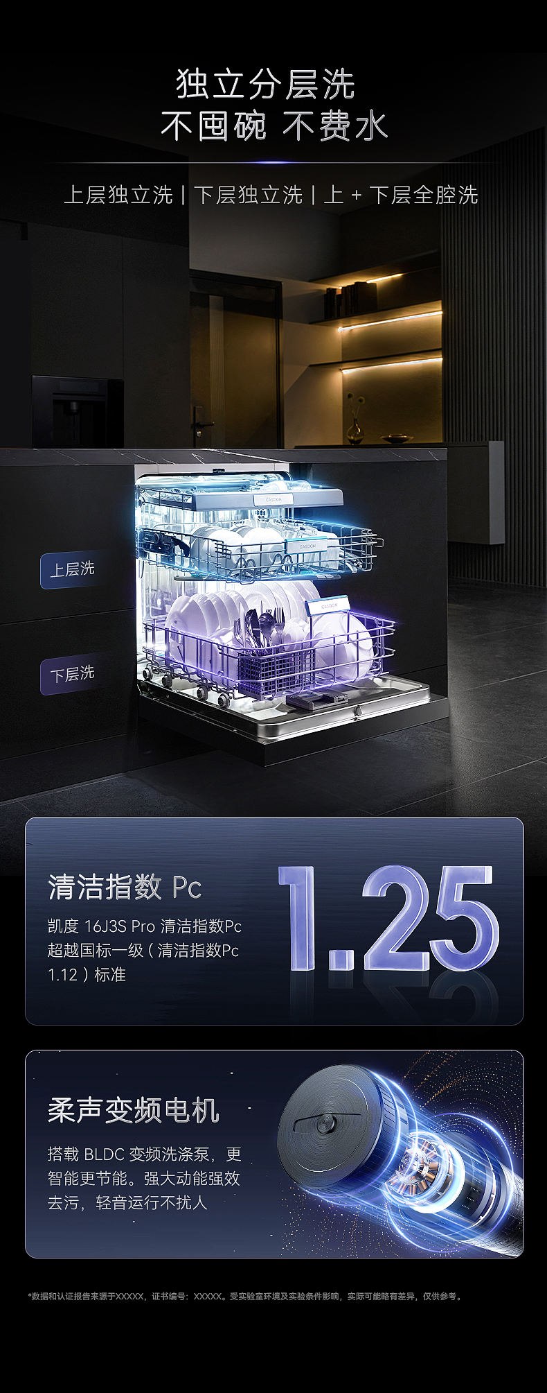 2025 I 商用详情合集（图ZNDAyNzk2MDky） - 品牌 - 站酷设计师馒豆原创素材 - 站酷ZCOOL