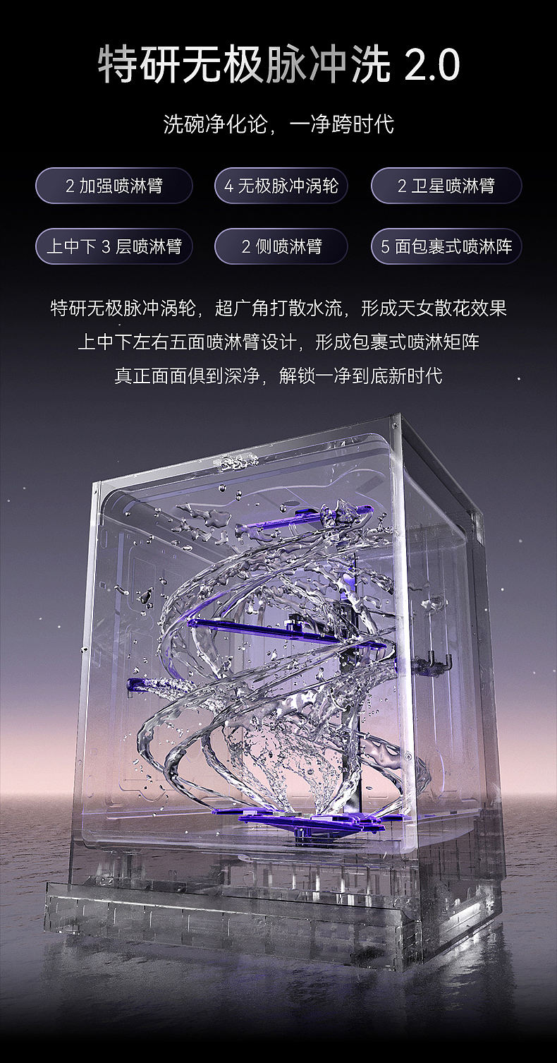 2025 I 商用详情合集（图ZNDAyNzk2MTY0） - 品牌 - 站酷设计师馒豆原创素材 - 站酷ZCOOL