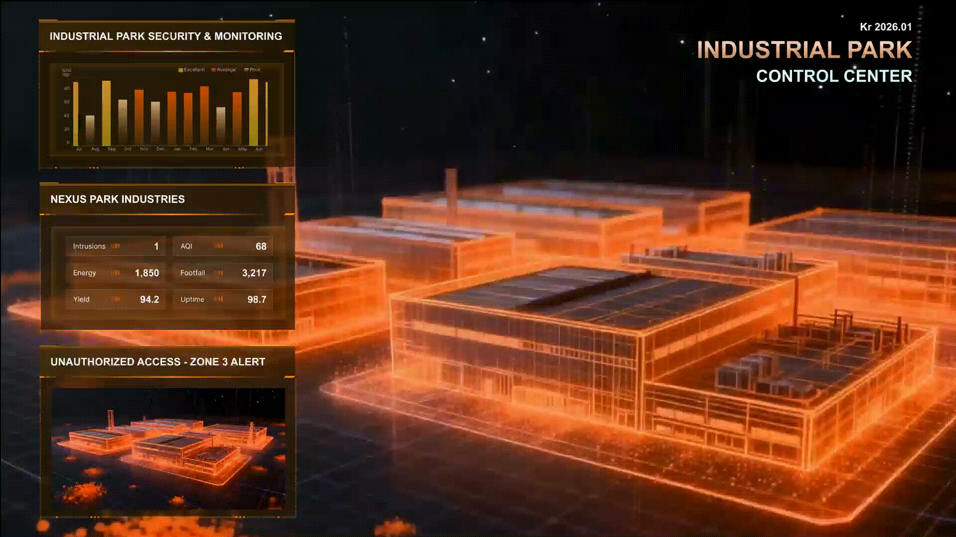 可视化数据大屏（图ZNDAyNzk5OTAw） - 其他网页 - 站酷设计师苏小鱼Cynthia原创素材 - 站酷ZCOOL