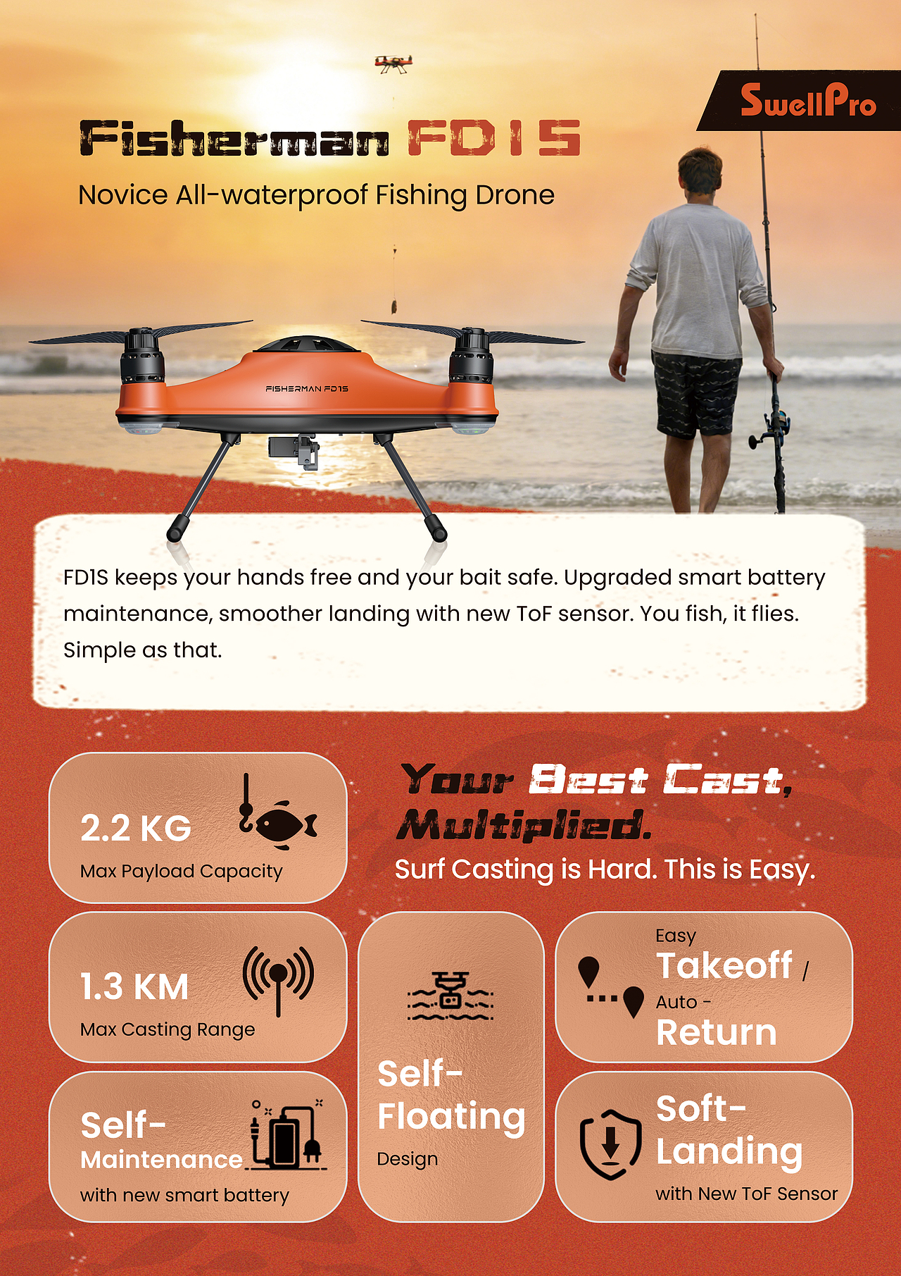 Swellpro斯威普-印刷物料类（图ZNDAyODAwNzI0） - 宣传物料 - 站酷设计师thiso原创素材 - 站酷ZCOOL