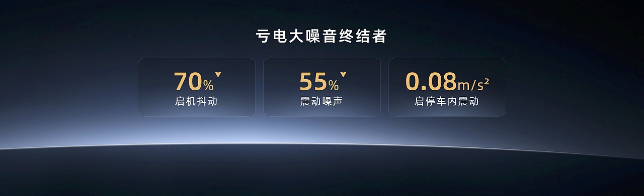 「广汽埃安」 i60预售发布会（图ZNDAyODA1Nzcy） - PPT/Keynote - 站酷设计师Bbin_Design原创素材 - 站酷ZCOOL