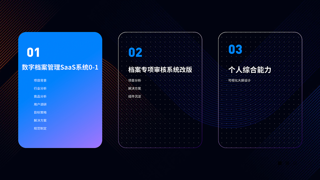 2025作品集（图ZNDAyODA2MTIw） - 交互/UE - 站酷设计师福城Features原创素材 - 站酷ZCOOL