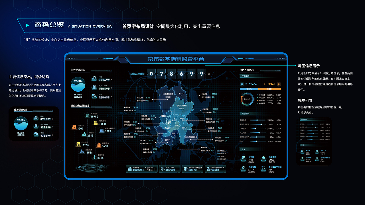 2025作品集（图ZNDAyODA2MjY0） - 交互/UE - 站酷设计师福城Features原创素材 - 站酷ZCOOL