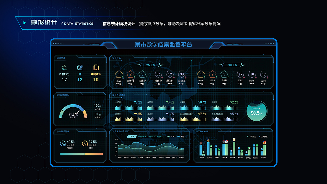 2025作品集（图ZNDAyODA2MjY4） - 交互/UE - 站酷设计师福城Features原创素材 - 站酷ZCOOL