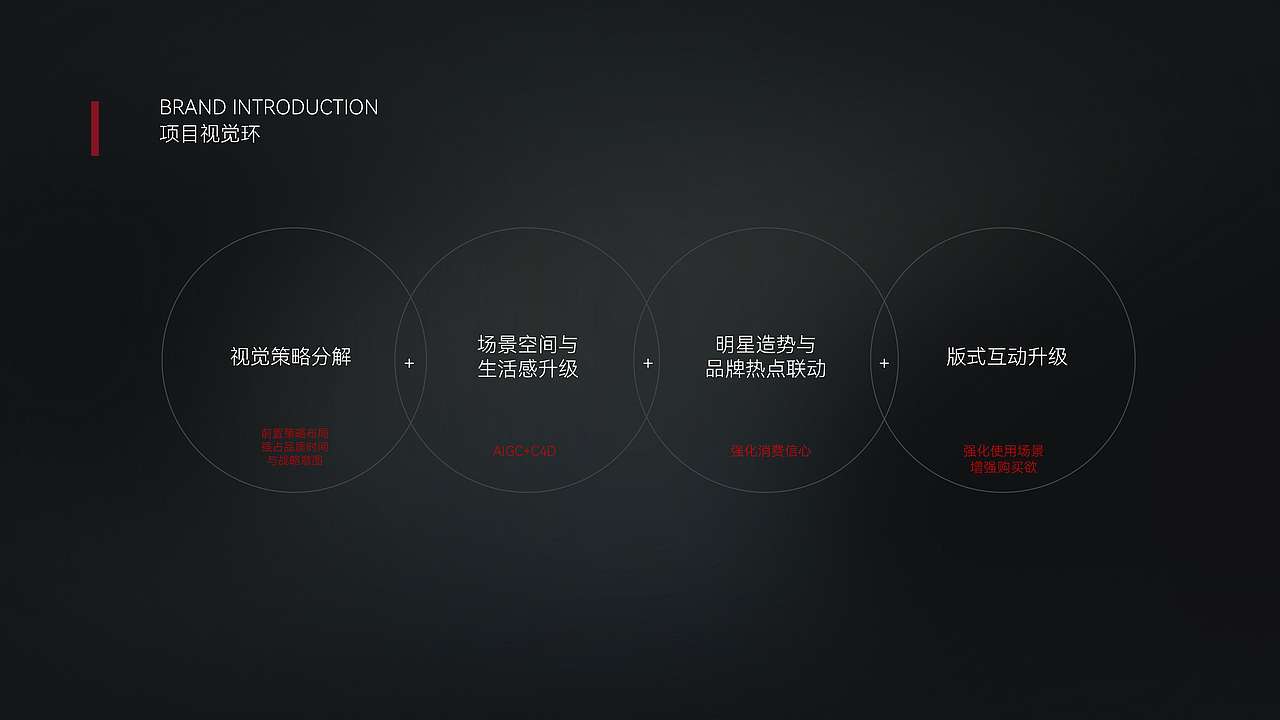 2025X杨幂 I 11.11&618视觉合集（图ZNDAyODEzOTMy） - 海报 - 站酷设计师馒豆原创素材 - 站酷ZCOOL
