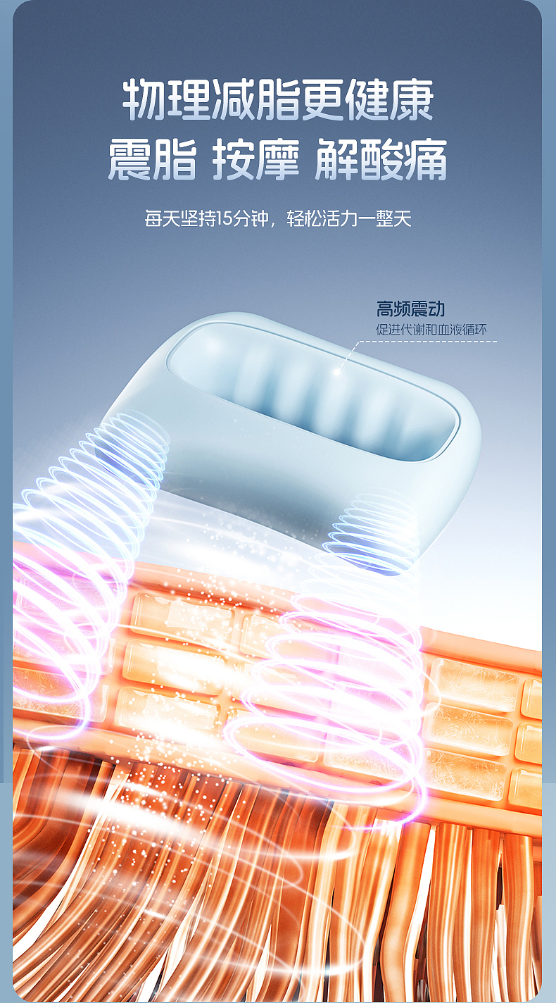 筋膜环（图ZNDAyODE1NjAw） - 产品 - 站酷设计师初夏的晨曦YING原创素材 - 站酷ZCOOL