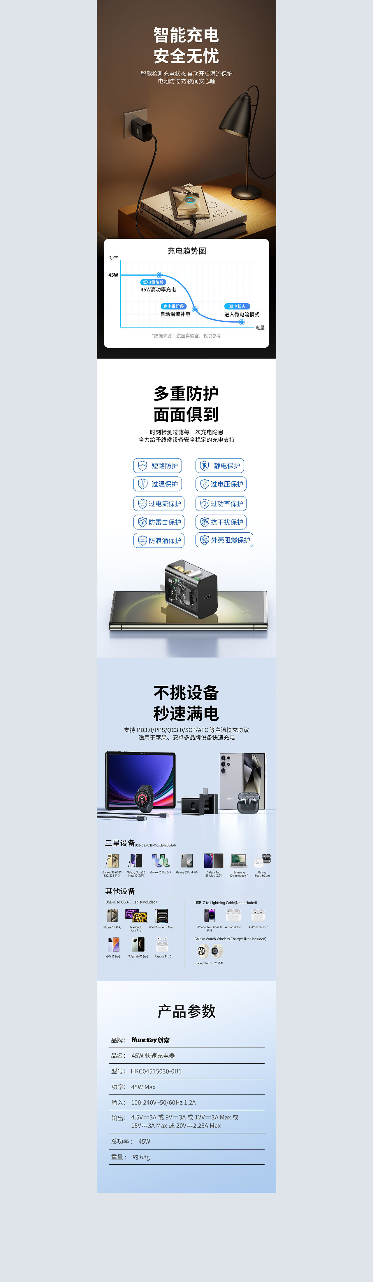 2025年度作品集精选（图ZNDAyODE2NzE2） - 电商 - 站酷设计师梦优原创素材 - 站酷ZCOOL