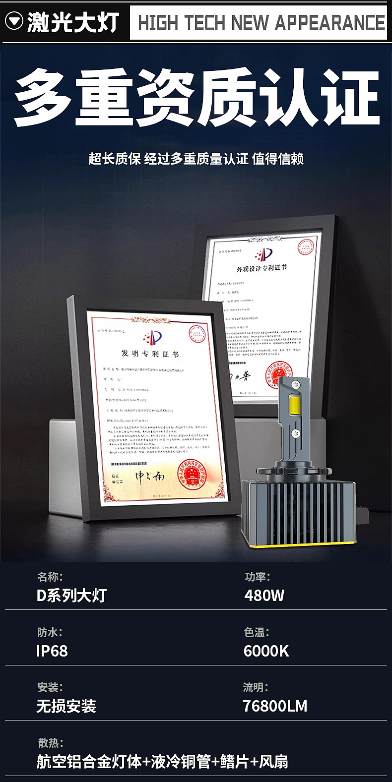 车灯 透镜大灯 专用改装灯（图ZNDAyODE4Mjk2） - 其他工业/产品 - 站酷设计师Y_幽浅原创素材 - 站酷ZCOOL