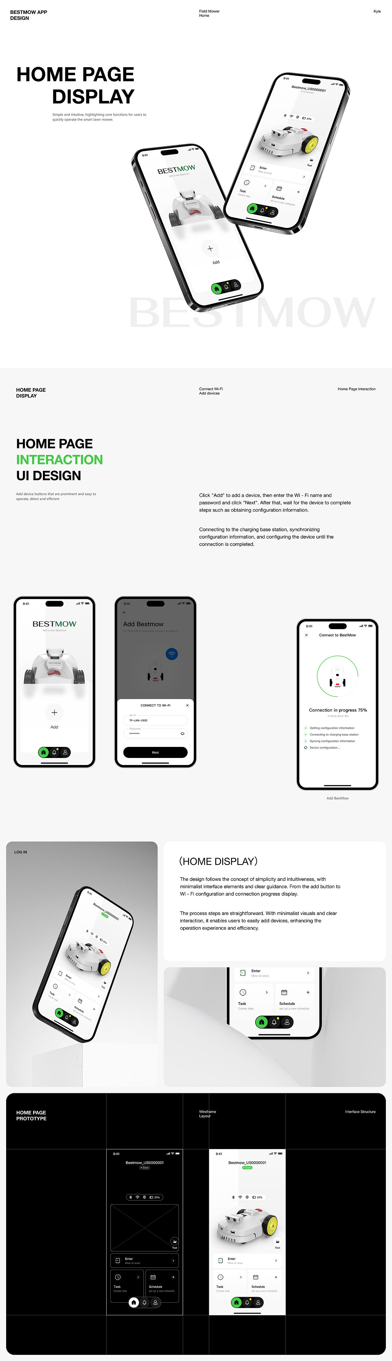 2025WEB/UI 设计作品集（图ZNDAyODE4NjM2） - 企业官网 - 站酷设计师阿凯KYLE原创素材 - 站酷ZCOOL