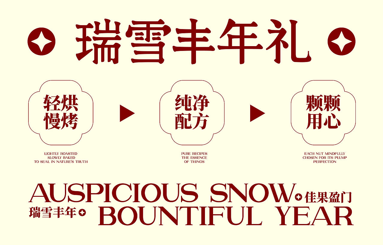 瑞果坊新年礼盒（图ZNDAyODE4NzQw） - 包装 - 站酷设计师萦白偷藏灵感原创素材 - 站酷ZCOOL