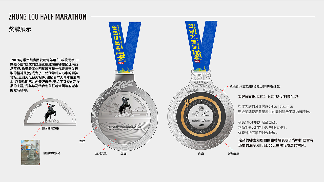 奖牌方案汇总（图ZNDAyODIyNzk2） - 其他工业/产品 - 站酷设计师方寸之间_原创素材 - 站酷ZCOOL