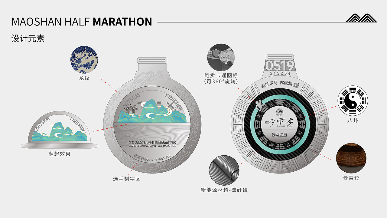 奖牌方案汇总（图ZNDAyODIzNTEy） - 其他工业/产品 - 站酷设计师方寸之间_原创素材 - 站酷ZCOOL