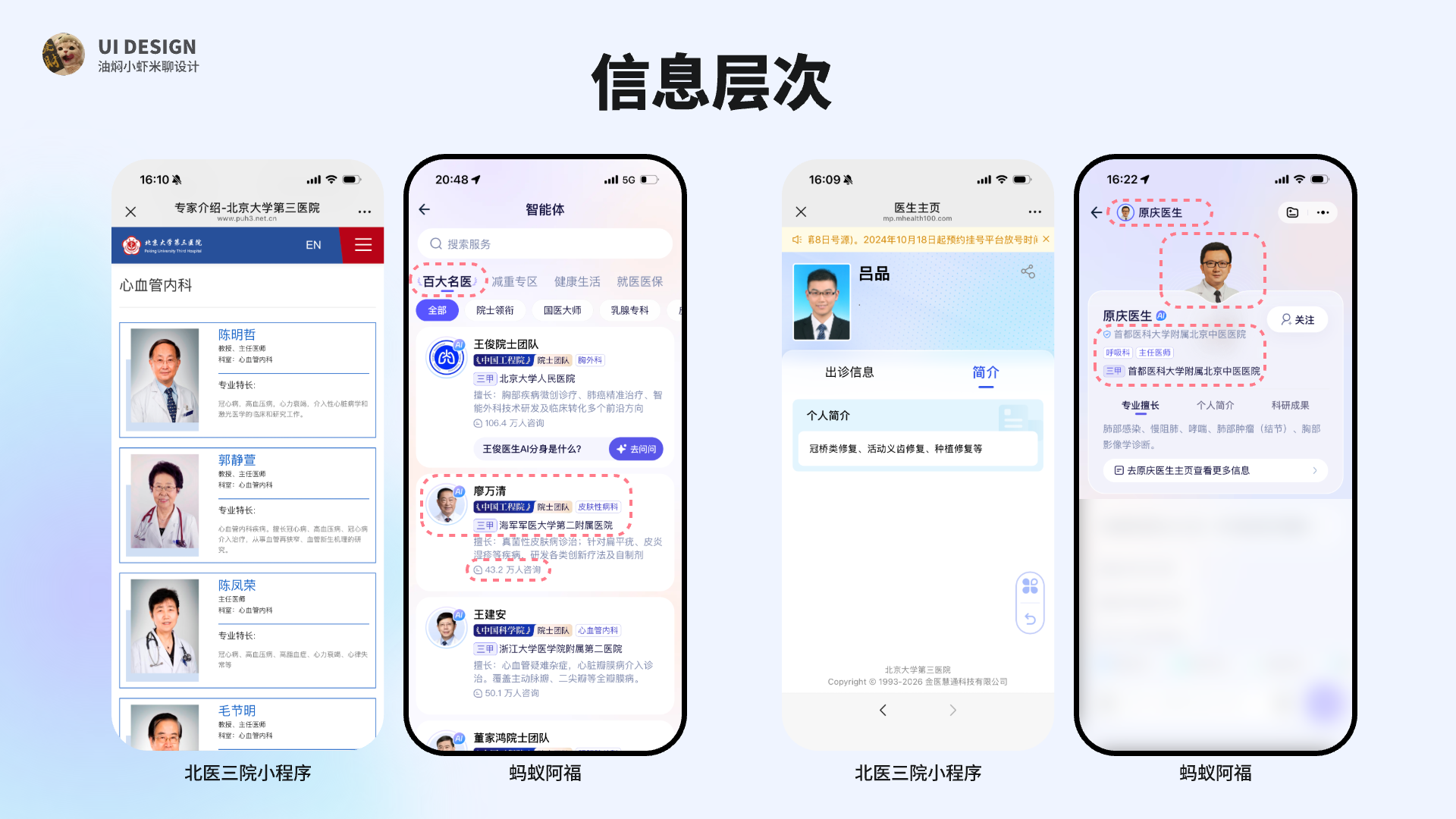 【蚂蚁阿福APP解析】出色的AI+医疗对话式UI设计怎么做？（图ZMTU0MzE0ODg=） - 教程 - 站酷设计师油焖小虾米原创素材 - 站酷ZCOOL