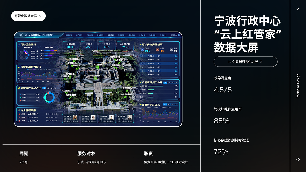 已失业的中年设计师 UI/UX作品集（非设计专业）（图ZNDAyODM3Mjg0） - 软件界面 - 站酷设计师猫闷蹄原创素材 - 站酷ZCOOL