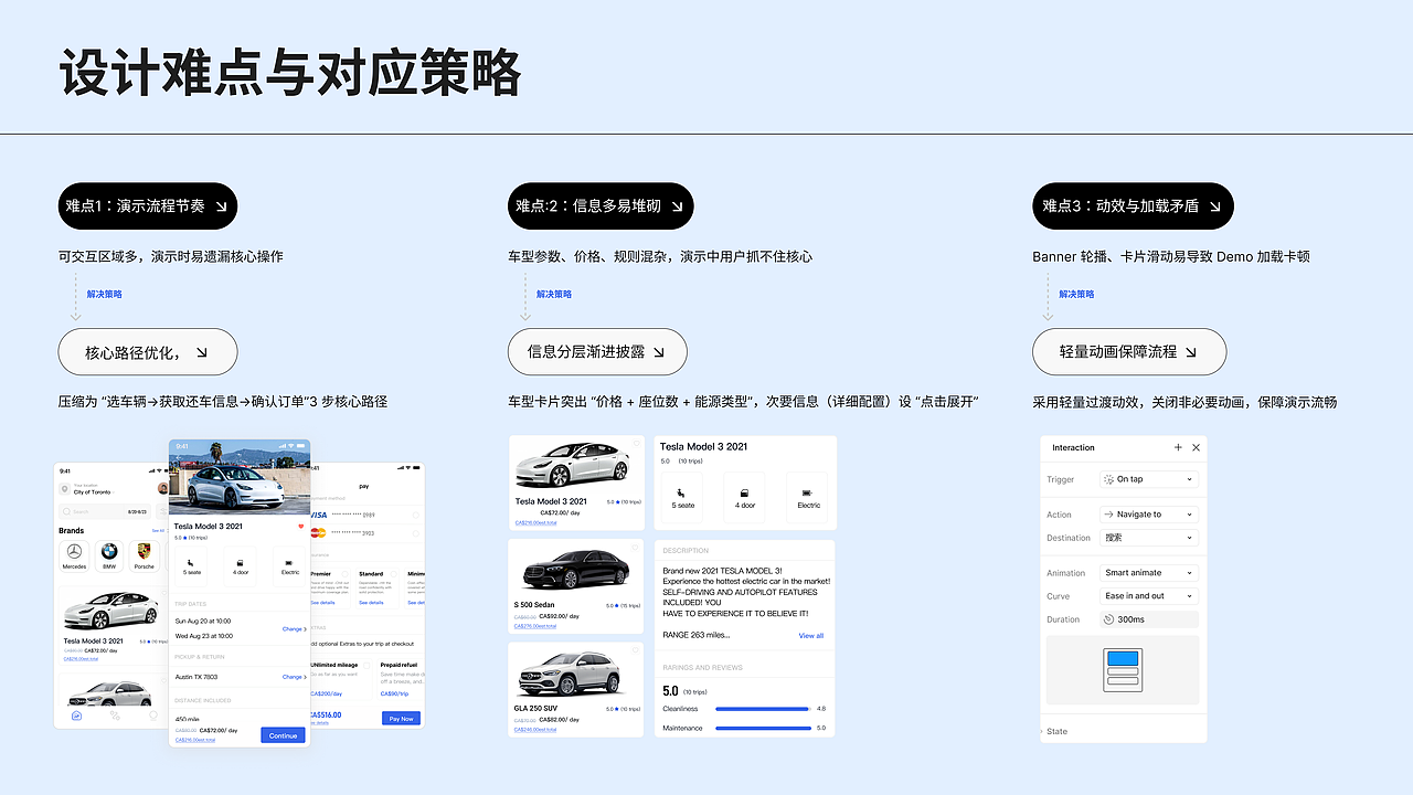 已失业的中年设计师 UI/UX作品集（非设计专业）（图ZNDAyODM3MzIw） - 软件界面 - 站酷设计师猫闷蹄原创素材 - 站酷ZCOOL