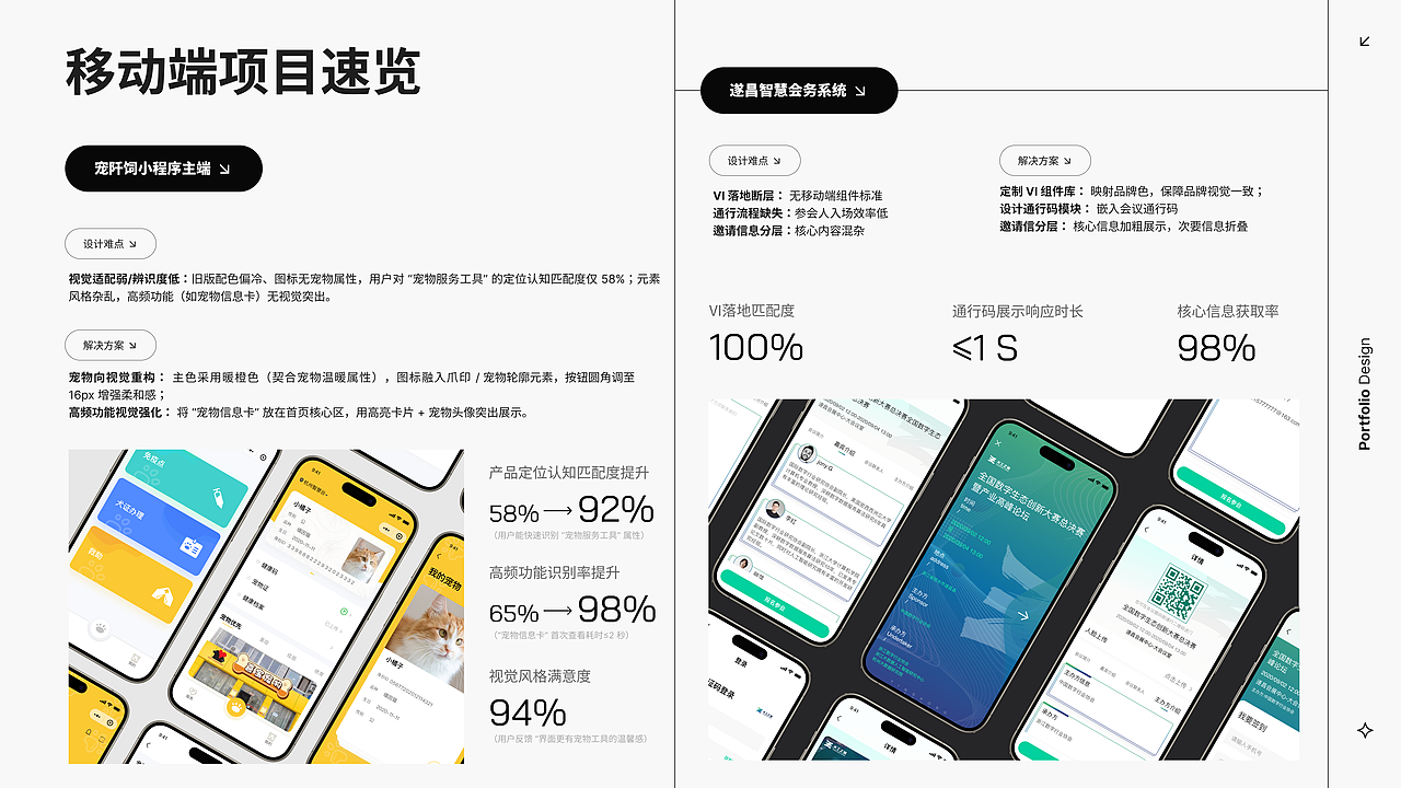 已失业的中年设计师 UI/UX作品集（非设计专业）（图ZNDAyODM3NDk2） - 软件界面 - 站酷设计师猫闷蹄原创素材 - 站酷ZCOOL