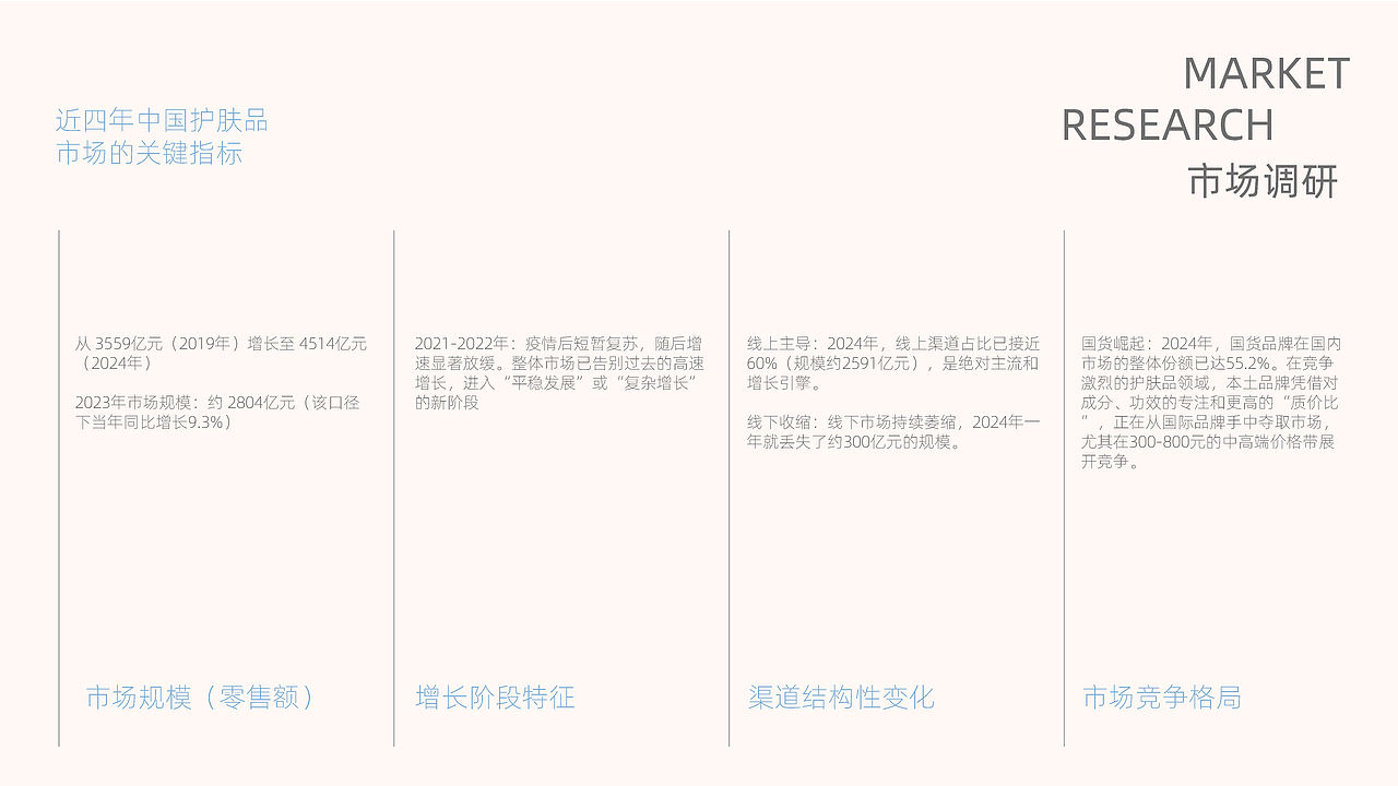 Celebre皙界 | 自然护肤品牌全案设计(图ZNDAyODQ2MTAw) - 品牌 - 站酷设计师清野品牌设计原创素材 - 站酷ZCOOL