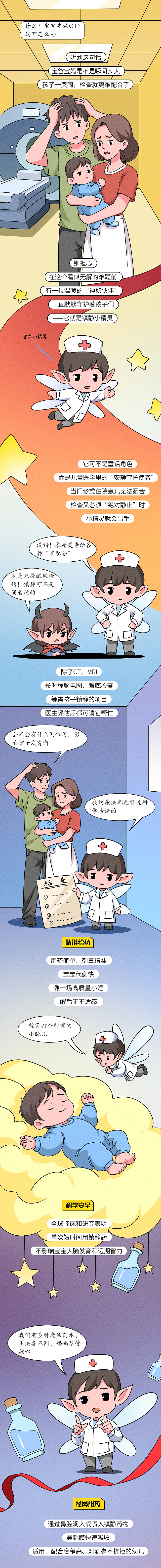 条漫设计 | 孩子检查哭闹不配合怎么办（健康科普）（图ZNDAyODU3NDg4） - 中/长篇漫画 - 站酷设计师小清SJQing原创素材 - 站酷ZCOOL