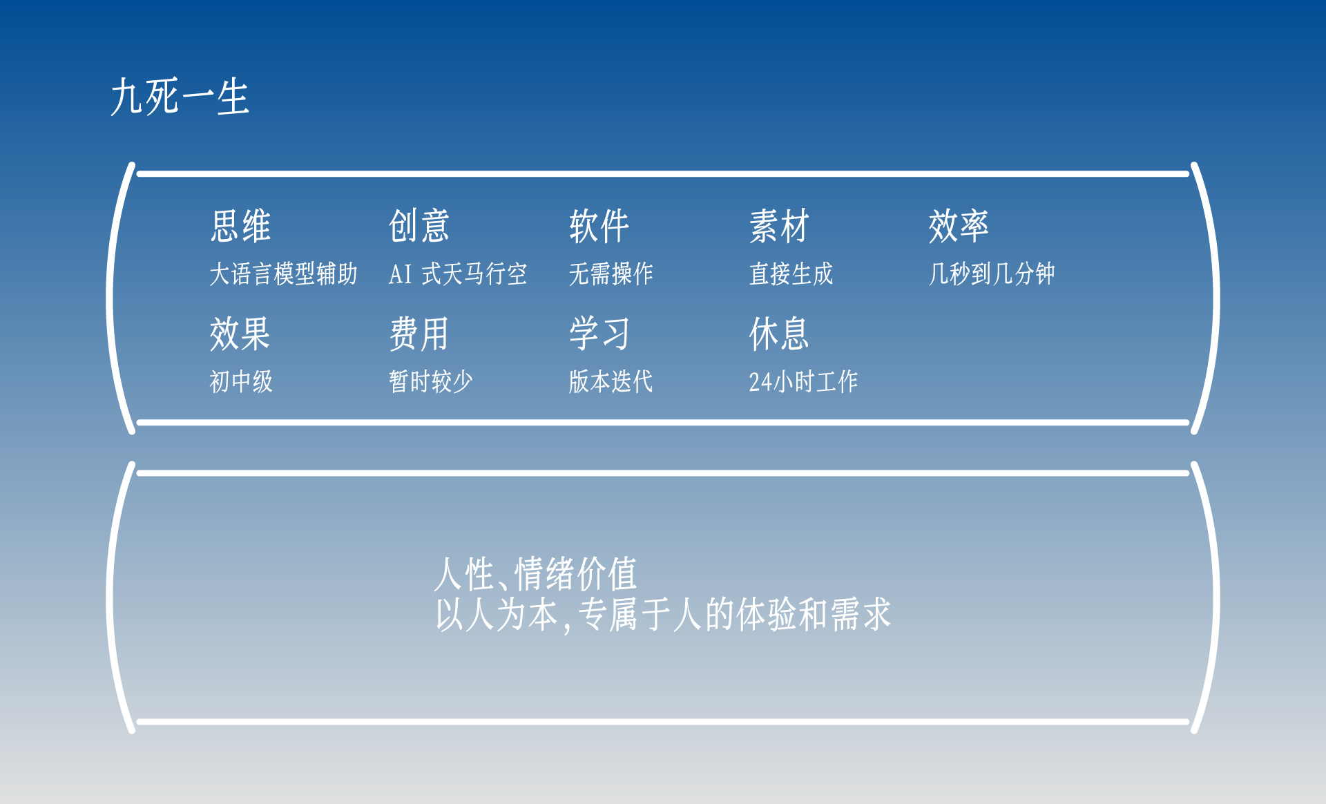 面对AI，设计师的九死一生（图ZMTU0MzI1NTI=） - 观点 - 站酷设计师卖设计治病原创素材 - 站酷ZCOOL