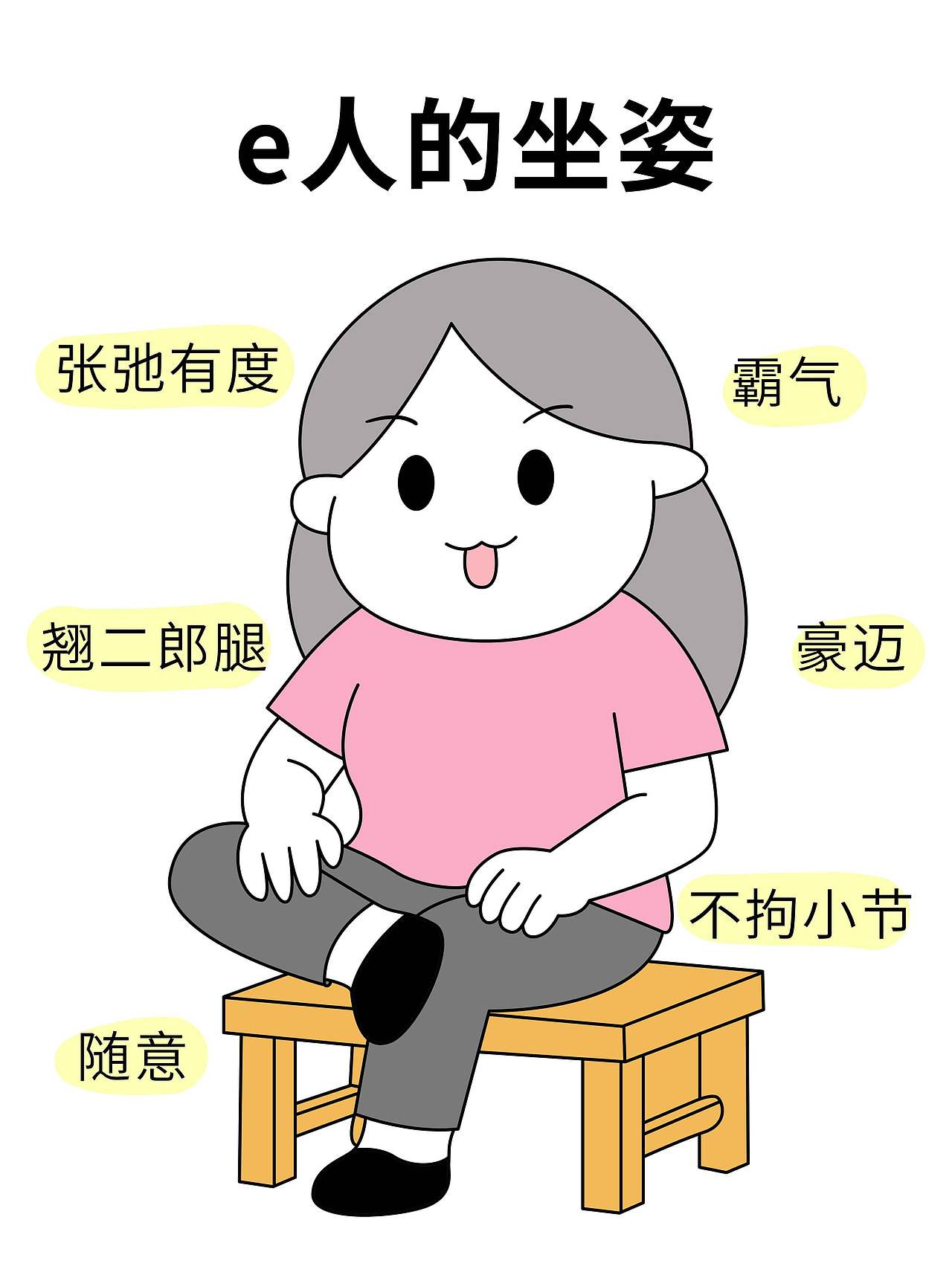 你是i人还是e人，快进来对照（图ZNDAyODczNjQw） - 单幅漫画 - 站酷设计师黎啡原创素材 - 站酷ZCOOL