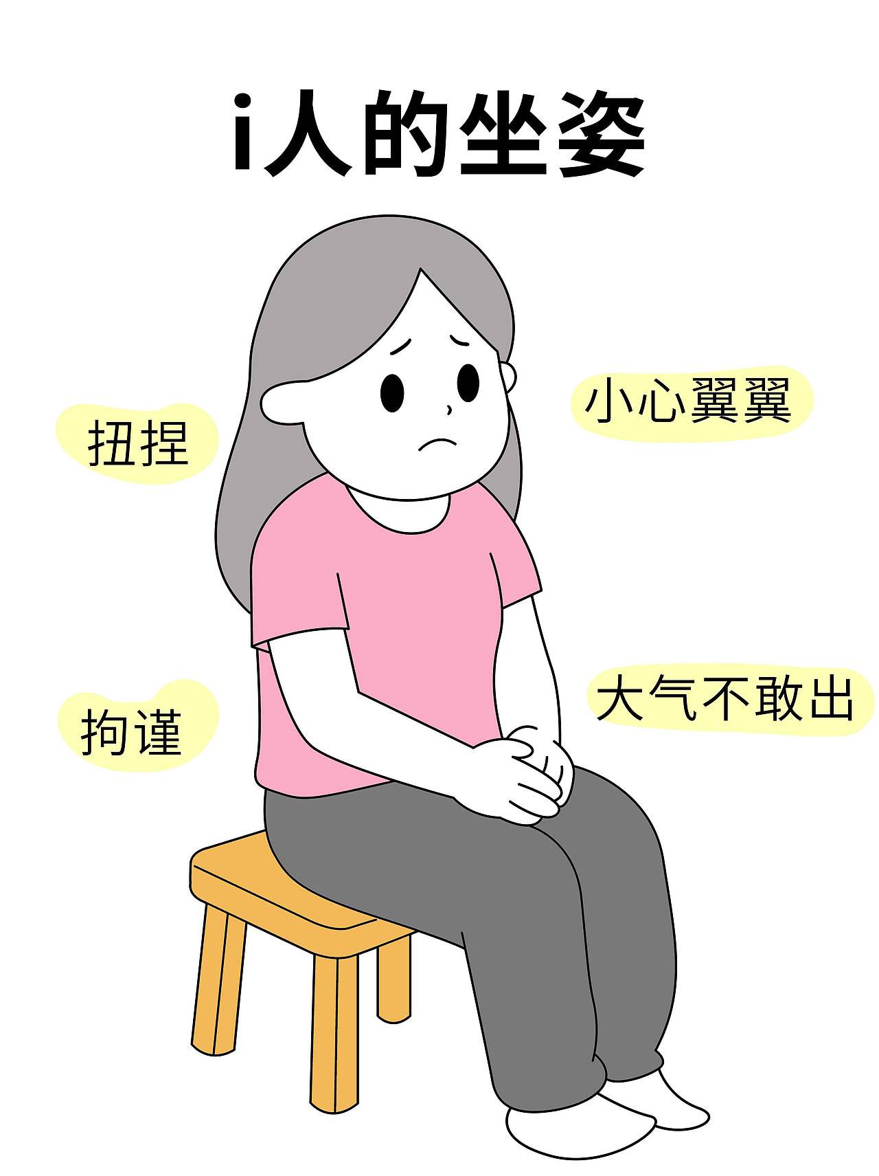 你是i人还是e人，快进来对照（图ZNDAyODczNjUy） - 单幅漫画 - 站酷设计师黎啡原创素材 - 站酷ZCOOL