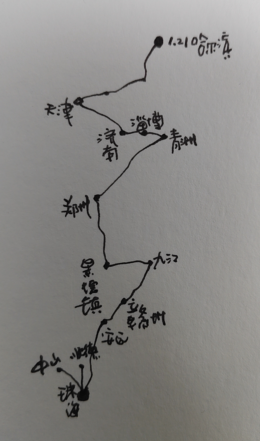 记录生活（图ZNDAyODc2MTg4） - 绘画 - 站酷设计师唐殿民手绘原创素材 - 站酷ZCOOL
