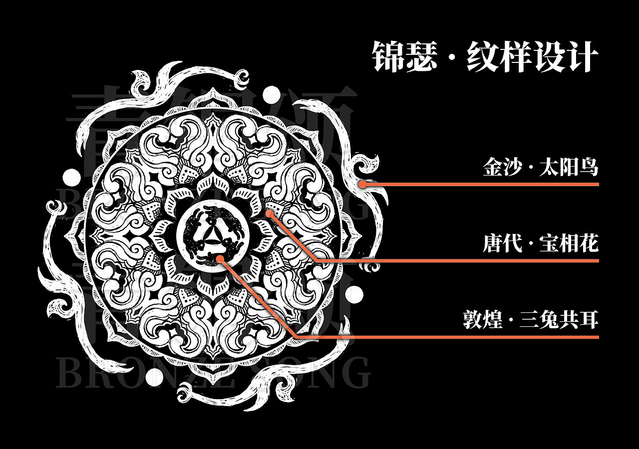原创古诗动画+传统纹样 李商隐《锦瑟》（图ZNDAyODc5NzA0） - 动画片 - 站酷设计师青铜颂原创素材 - 站酷ZCOOL