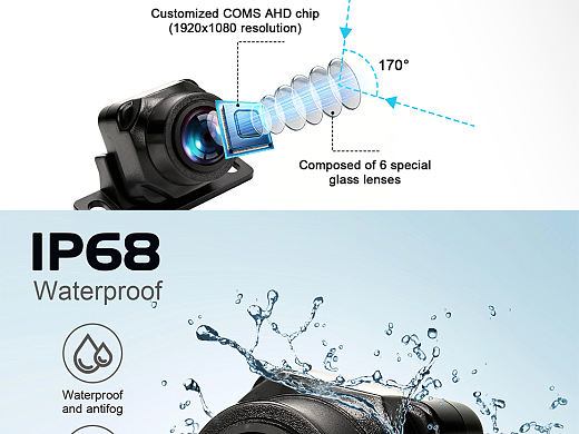 金边三孔鱼眼摄像头（个人主页-ZNzMxODYzODA=） - 电商 - 站酷设计师陌裳芸原创素材 - 站酷ZCOOL