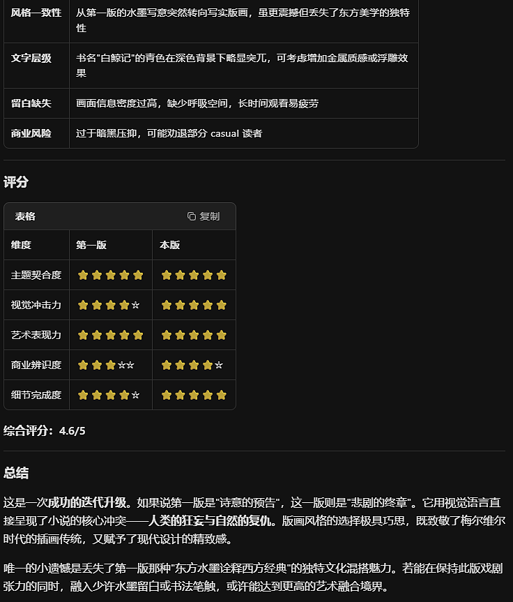 【练习稿019】美国经典小说《白鲸记》封面2幅（图ZNDAyOTA1OTIw） - 书籍/画册 - 站酷设计师封面设计师柳行舟原创素材 - 站酷ZCOOL