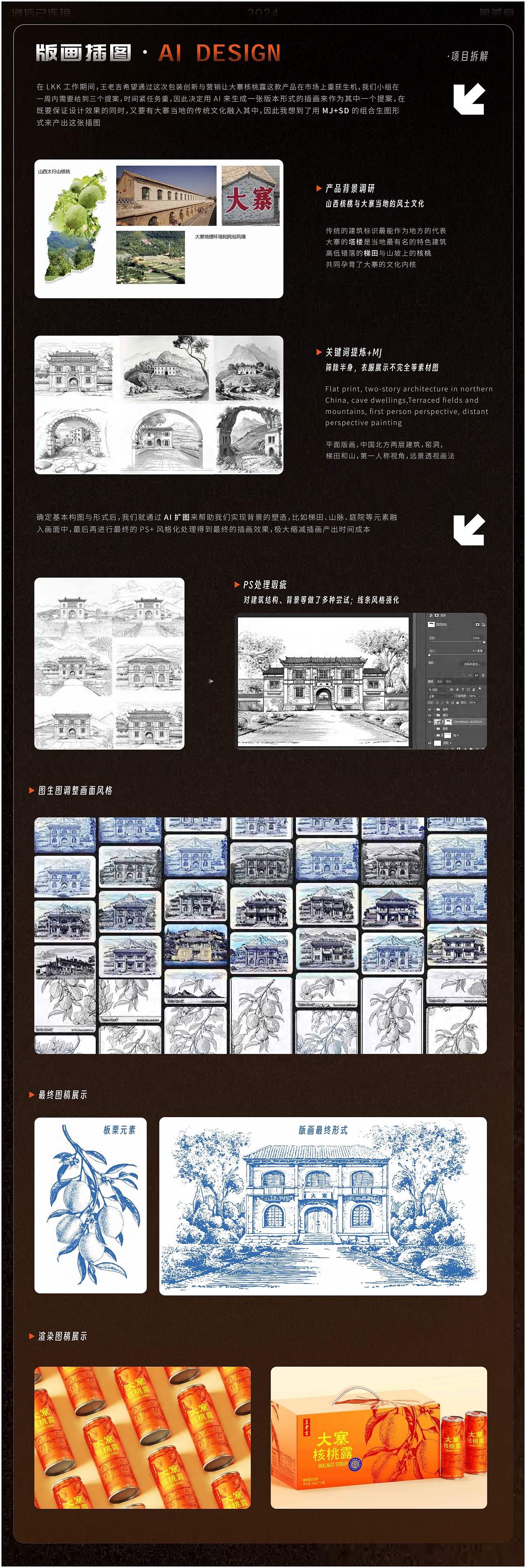 Aigc作品集｜旧（2023-2025）（图ZNDAyOTA3ODYw） - 品牌 - 站酷设计师无名序mint原创素材 - 站酷ZCOOL