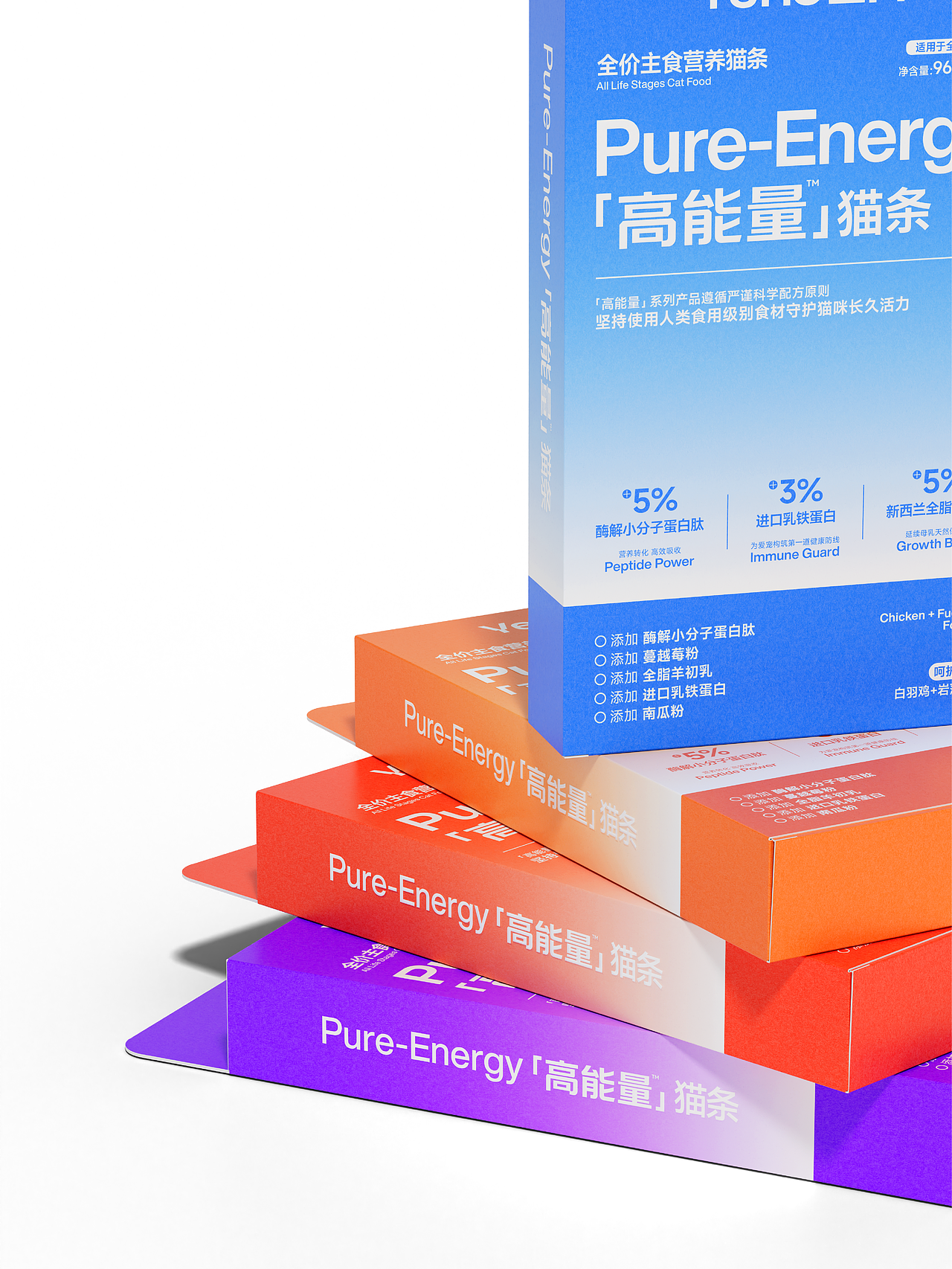 35 Design｜壹口®高能量系列｜宠物 产品 包装（图ZNDAyOTA5NDY0） - 包装 - 站酷设计师35_Design原创素材 - 站酷ZCOOL