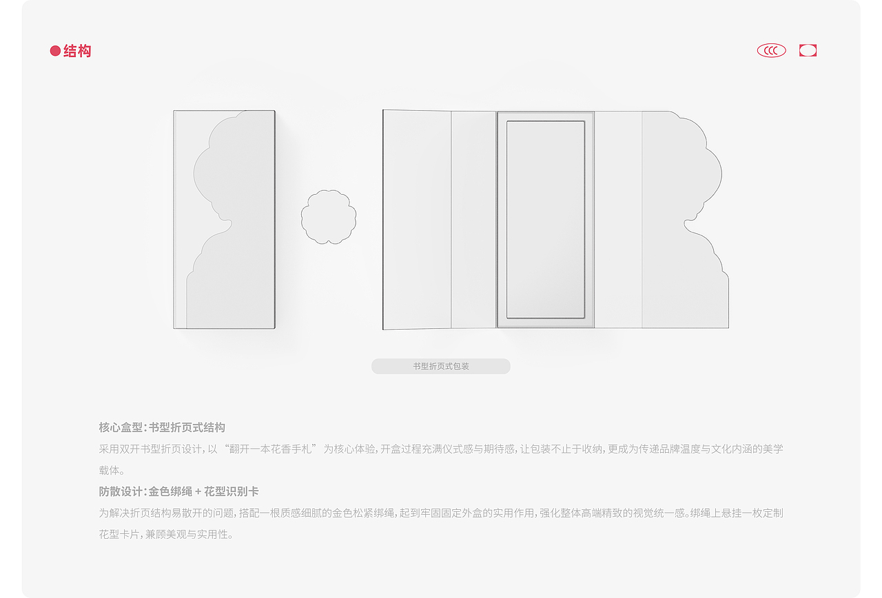 顿点文创丨酥媚娘鲜花酥饼系列包装设计（图ZNDAyOTEzMTUy） - 包装 - 站酷设计师陈梓贤原创素材 - 站酷ZCOOL