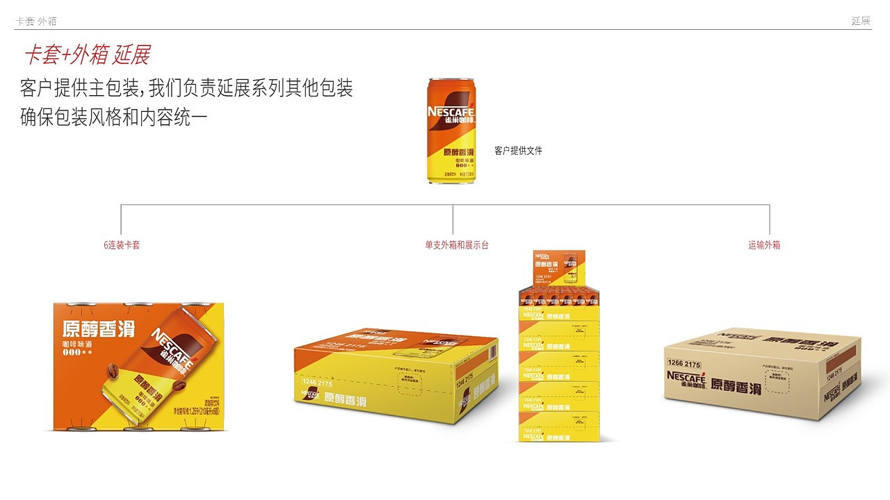 包装不止于 “面”，延展才是落地的关键（图ZNDAyOTQxNzMy） - 包装 - 站酷设计师保罗完稿工坊原创素材 - 站酷ZCOOL