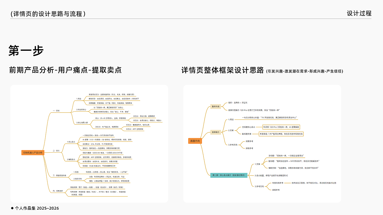 个人作品（图ZNDAyOTQ3Njg0） - 其他平面 - 站酷设计师萝卜头1原创素材 - 站酷ZCOOL